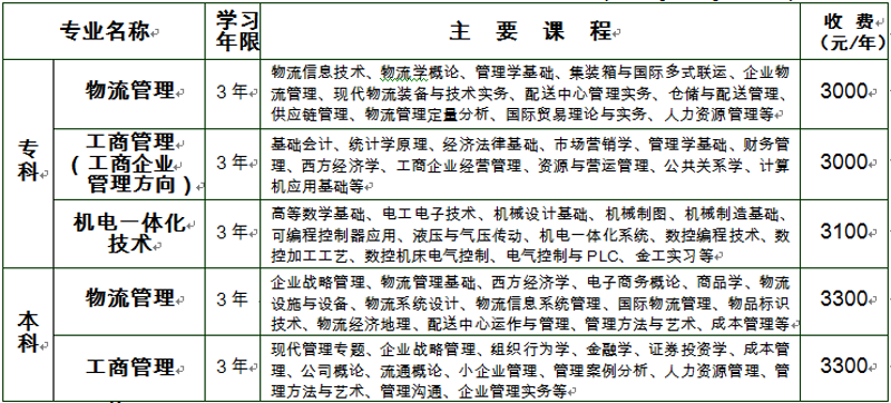 装备制造技术培训:连接未来与现实的桥梁