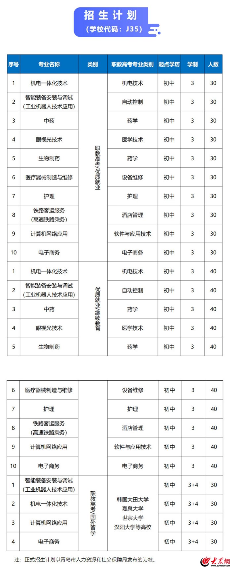 贵阳技工学校:职业教育的窗口