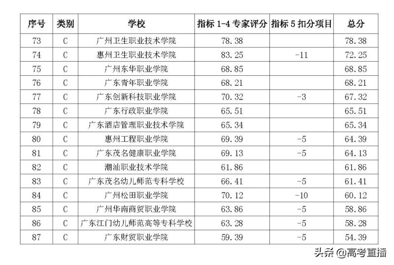 汽车维修:守护您的安全旅程