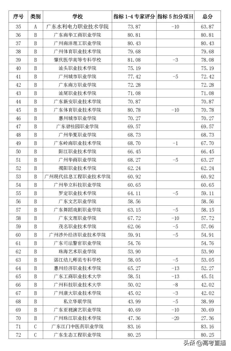 汽车维修:守护车轮上的梦想